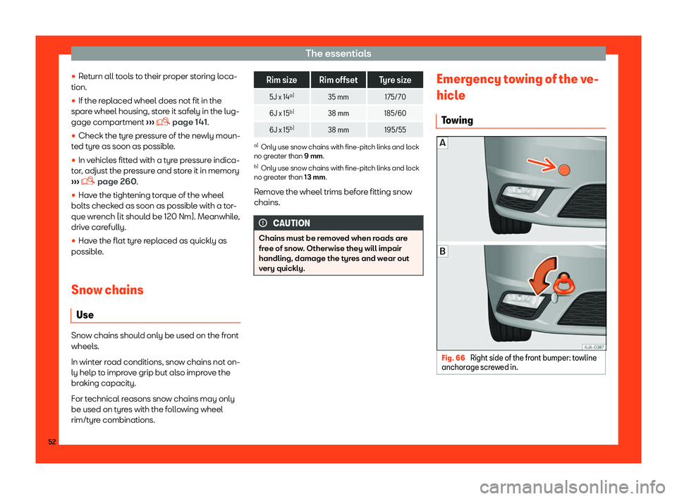 Seat Toledo 2018 Workshop Manual The essentials
