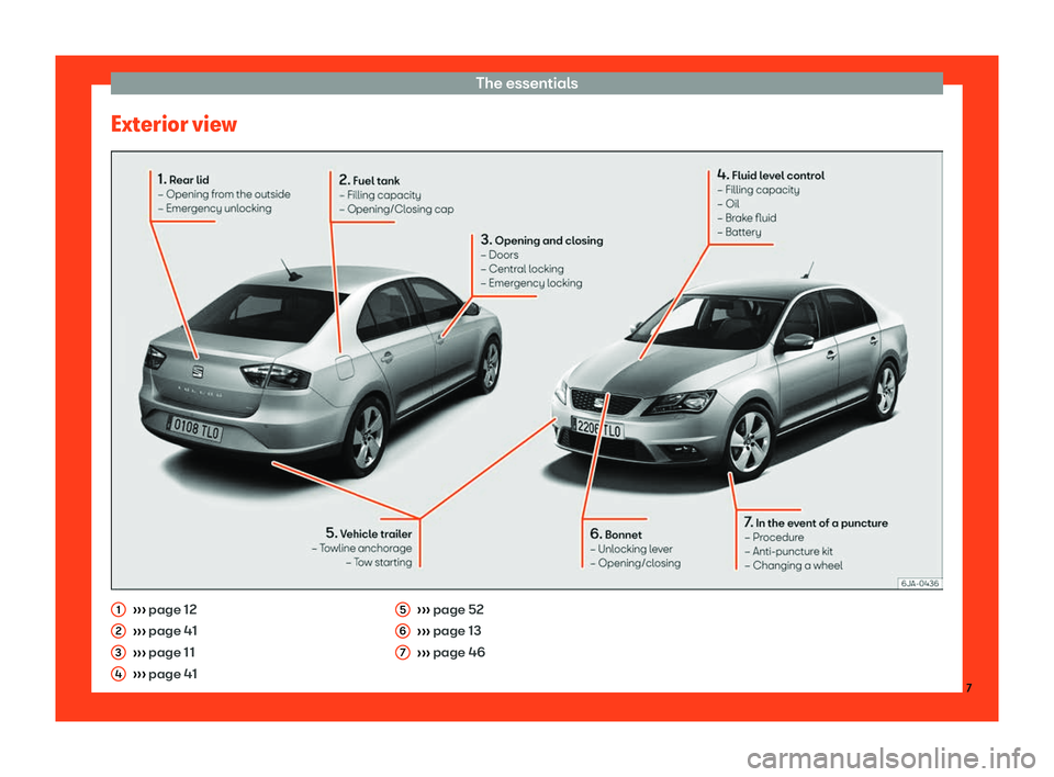 Seat Toledo 2018  Owners manual The essentials
Exterior view 