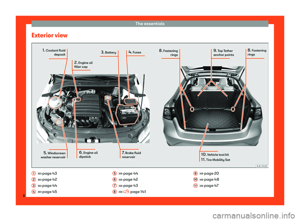 Seat Toledo 2018 Owners manual The essentials
Exterior view Seat Toledo 2018 Owners manual The essentials
Exterior view