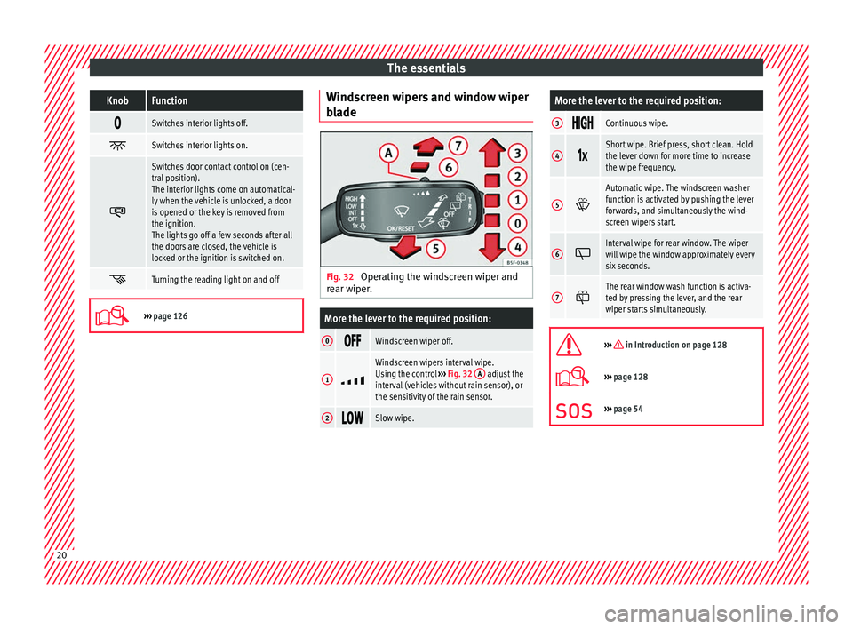 Seat Toledo 2017  Owners manual The essentialsKnobFunction

Switches interior lights off.

Switches interior lights on.

Switches door contact control on (cen-
tral position).
The interior lights come on automatical-
ly whe