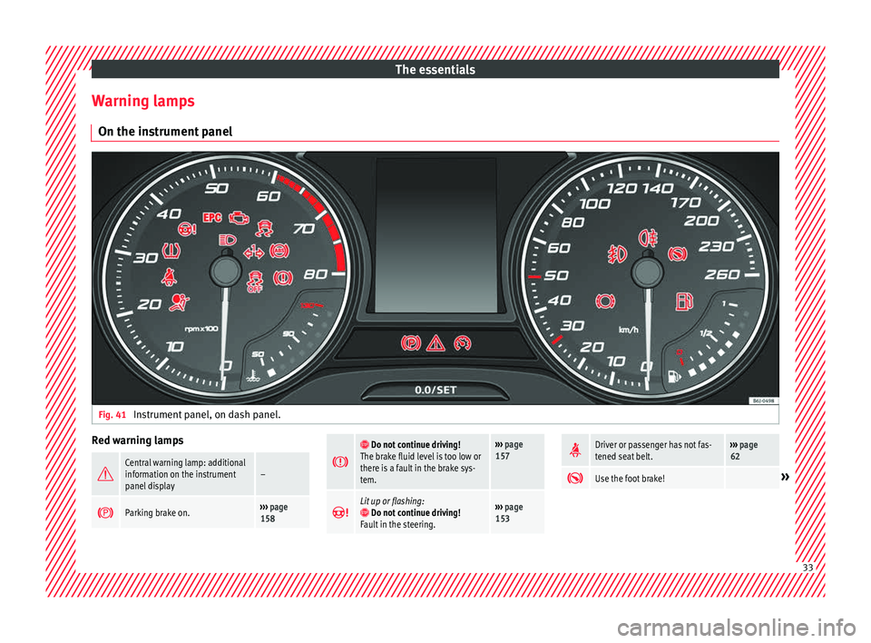 Seat Toledo 2017  Owners manual The essentials
Warning lamps On the in s
trument
 panelFig. 41 
Instrument panel, on dash panel. Red warning lamps

Central warning lamp: additional
information on the instrument
panel display–
�