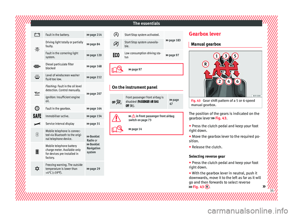 Seat Toledo 2017 Owners manual The essentials
Fault in the battery.›››
page 214
Driving light totally or partially
faulty.›››
page 84
Fault in the cornering light
system.››› page 120
Diesel particulat Seat Toledo 2017 Owners manual The essentials
Fault in the battery.›››
page 214
Driving light totally or partially
faulty.›››
page 84
Fault in the cornering light
system.››› page 120
Diesel particulat