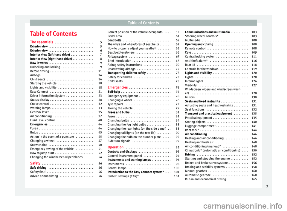 Seat Toledo 2017  Owners manual Table of Contents
Table of Contents
The e s
senti
als . . . . . . . . . . . . . . . . . . . . . . . . 5
Exterior view  . . . . . . . . . . . . . . . . . . . . . . . . . . . . 5
Exterior view  . . . . 