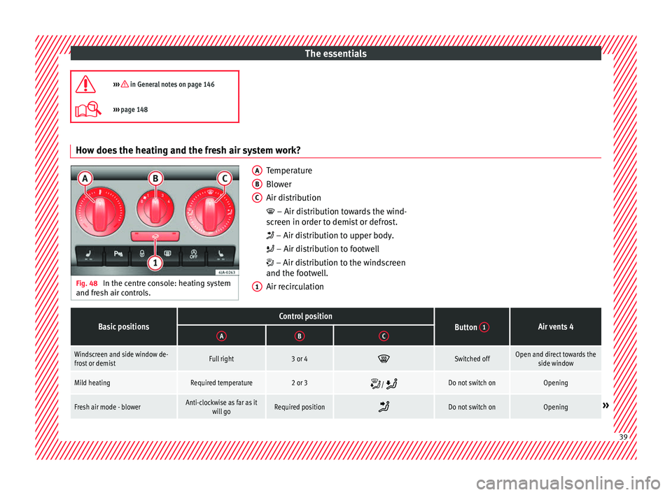 Seat Toledo 2017 Service Manual The essentials
›››  in General notes on page 146
›››  page 148 How does the heating and the fresh air system work?
Fig. 48 
In the centre console: heating system
and fre sh air c

on