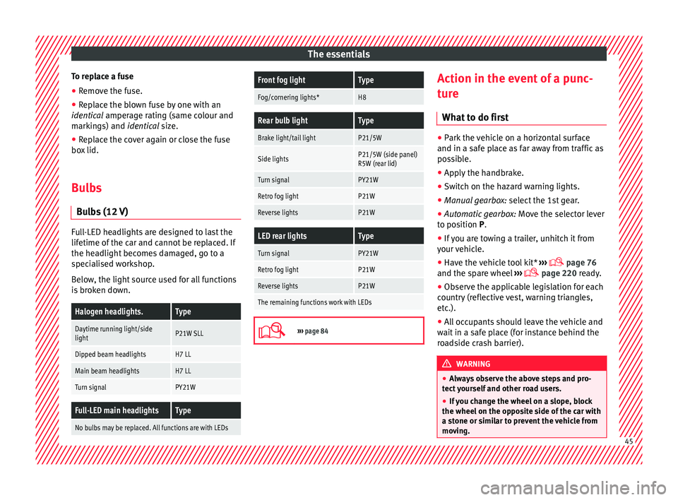 Seat Toledo 2017  Owners manual The essentials
To replace a fuse
● Remove the fuse.
● Replace the blown fuse by one with an
iden tic
a
l amperage rating (same colour and
markings) and identical size.
● Replace the cover again 