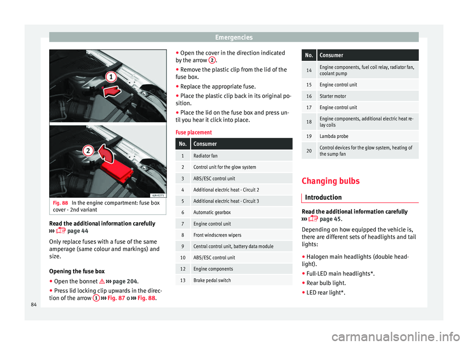 Seat Toledo 2017 Owners manual Emergencies
Fig. 88
In the engine compartment: fuse box
c o
v
er - 2nd variant Read the additional information carefully
› ›
›
page 44
Only replace fuses with a fuse of the same
amperage Seat Toledo 2017 Owners manual Emergencies
Fig. 88
In the engine compartment: fuse box
c o
v
er - 2nd variant Read the additional information carefully
› ›
›
page 44
Only replace fuses with a fuse of the same
amperage