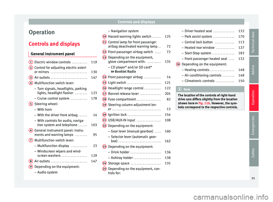 Seat Toledo 2017  Owners manual Controls and displays
Operation
C ontr
o
ls and displays
General instrument panel Electric window controls
 . . . . . . . . . .119
Control for adjusting electric exteri-
or mirror s . . . . . . . . . 