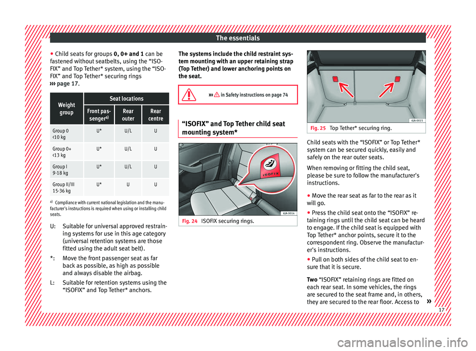Seat Toledo 2016 User Guide The essentials
● Chi l
d se
ats for groups 0, 0+ and 1 can be
fastened without seatbelts, using the “ISO-
FIX” and Top Tether* system, using the “ISO-
FIX” and Top Tether* securing rings
Seat Toledo 2016 User Guide The essentials
● Chi l
d se
ats for groups 0, 0+ and 1 can be
fastened without seatbelts, using the “ISO-
FIX” and Top Tether* system, using the “ISO-
FIX” and Top Tether* securing rings