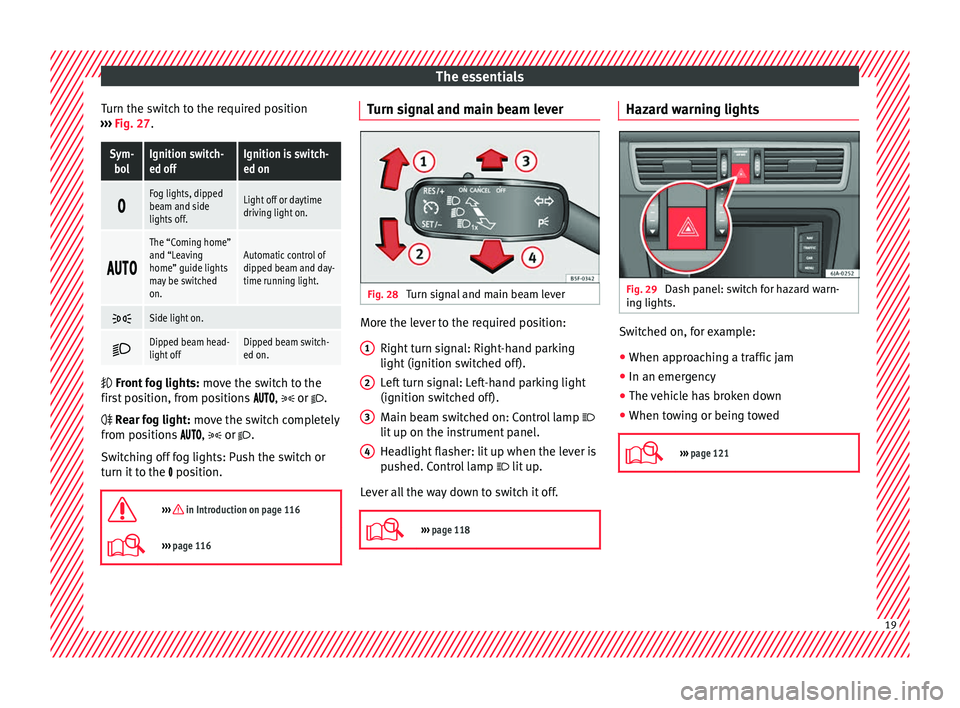 Seat Toledo 2016 Owners Guide The essentials
Turn the switch to the required position
› ›
›
Fig. 27.
Sym-
bolIgnition switch-
ed offIgnition is switch-
ed on
Fog lights, dipped
beam and side
lights off.Light off or dayt Seat Toledo 2016 Owners Guide The essentials
Turn the switch to the required position
› ›
›
Fig. 27.
Sym-
bolIgnition switch-
ed offIgnition is switch-
ed on
Fog lights, dipped
beam and side
lights off.Light off or dayt