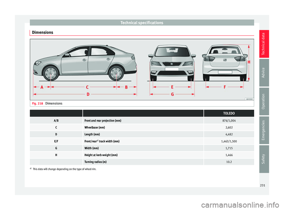 Seat Toledo 2016 Owners manual Technical specifications
Dimensions Fig. 218
Dimensions TOLEDO
A/BFront and rear projection (mm)876/1,004
CWheelbase (mm)2,602
DLength (mm)4,482
E/FFront/rear a)
track width (mm)1,463/1,500
GWidth Seat Toledo 2016 Owners manual Technical specifications
Dimensions Fig. 218
Dimensions TOLEDO
A/BFront and rear projection (mm)876/1,004
CWheelbase (mm)2,602
DLength (mm)4,482
E/FFront/rear a)
track width (mm)1,463/1,500
GWidth