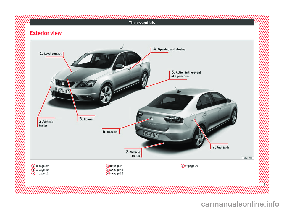 Seat Toledo 2016  Owners manual The essentials
Exterior view1  ›››  page 39
2  ›››  page 50
3  ›››  page 11 4
 
›››  page 9
5  ›››  page 44
6  ›››  page 10 7
 
›››  page 39 5  