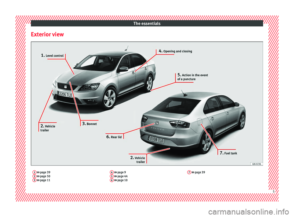 Seat Toledo 2016 Owners manual The essentials
Exterior view1 ››› page 39
2 ››› page 50
3 ››› page 11 4
››› page 9
5 ››› page 44
6 ››› page 10 7
››› page 39 5 Seat Toledo 2016 Owners manual The essentials
Exterior view1 ››› page 39
2 ››› page 50
3 ››› page 11 4
››› page 9
5 ››› page 44
6 ››› page 10 7
››› page 39 5