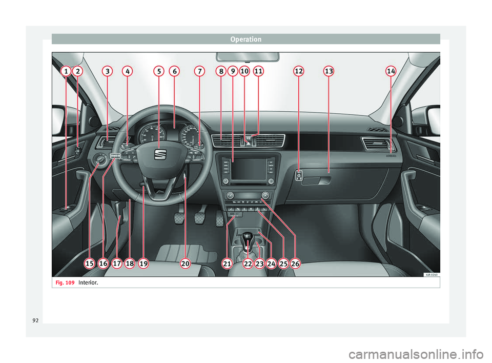 Seat Toledo 2016 Owners Manual Operation
Fig. 109
Interior.92 Seat Toledo 2016 Owners Manual Operation
Fig. 109
Interior.92
