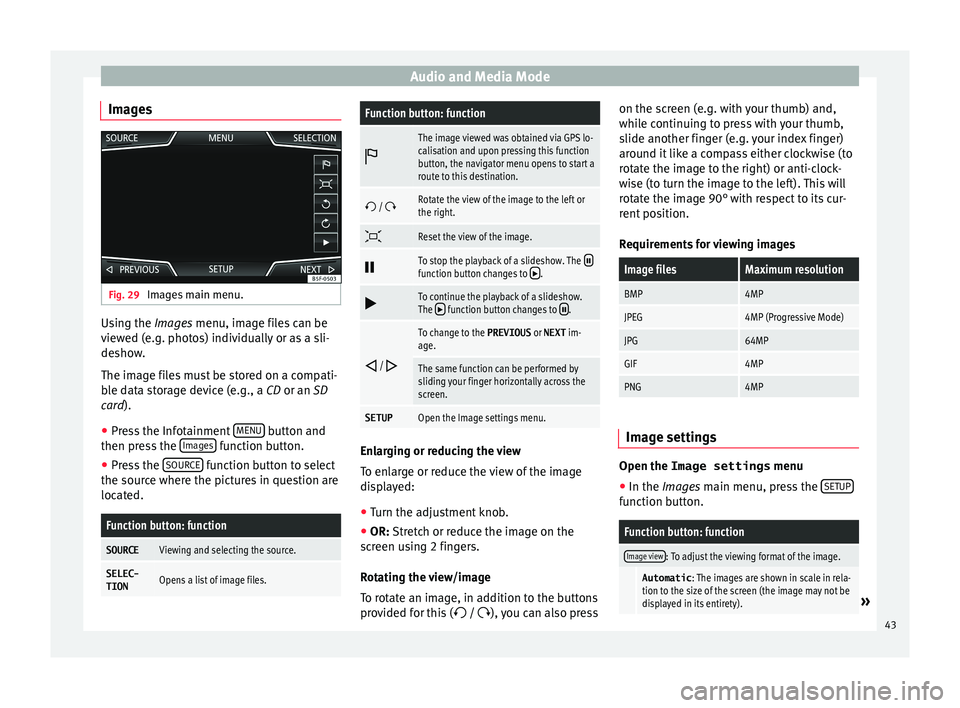 Seat Toledo 2016 MEDIA SYSTEM PLUS - NAVI SYSTEM - NAVI SYSTEM PLUS Audio and Media Mode
Images Fig. 29
Images main menu. Using the Ima
ge
s menu, image files can be
viewed (e.g. photos) individually or as a sli-
deshow.
The image files must be stored on a compati-
Seat Toledo 2016 MEDIA SYSTEM PLUS - NAVI SYSTEM - NAVI SYSTEM PLUS Audio and Media Mode
Images Fig. 29
Images main menu. Using the Ima
ge
s menu, image files can be
viewed (e.g. photos) individually or as a sli-
deshow.
The image files must be stored on a compati-