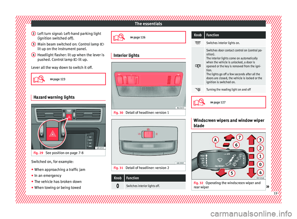 Seat Toledo 2015  Owners manual The essentials
Left turn signal: Left-hand parking light
(ignition sw it
c
hed off).
Main beam switched on: Control lamp  
lit up on the instrument panel.
Headlight flasher: lit up when the lever i