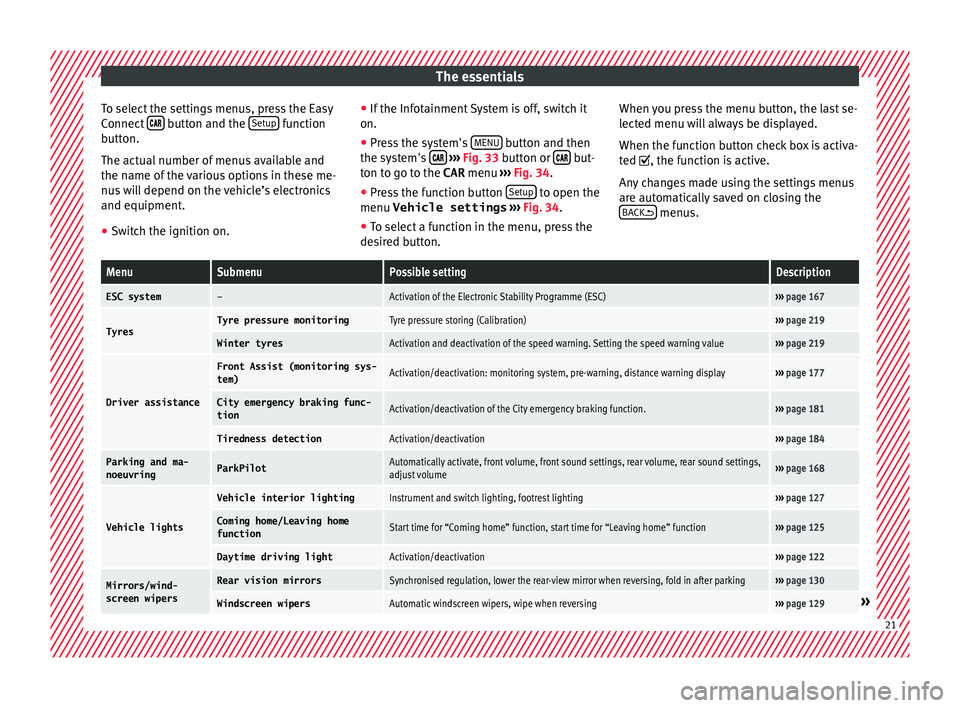 Seat Toledo 2015  Owners manual The essentials
To select the settings menus, press the Easy
C onnect
 
  button and the 
Set
up  function
b utt
on.
The act
ual number of menus available and
the name of the various options i