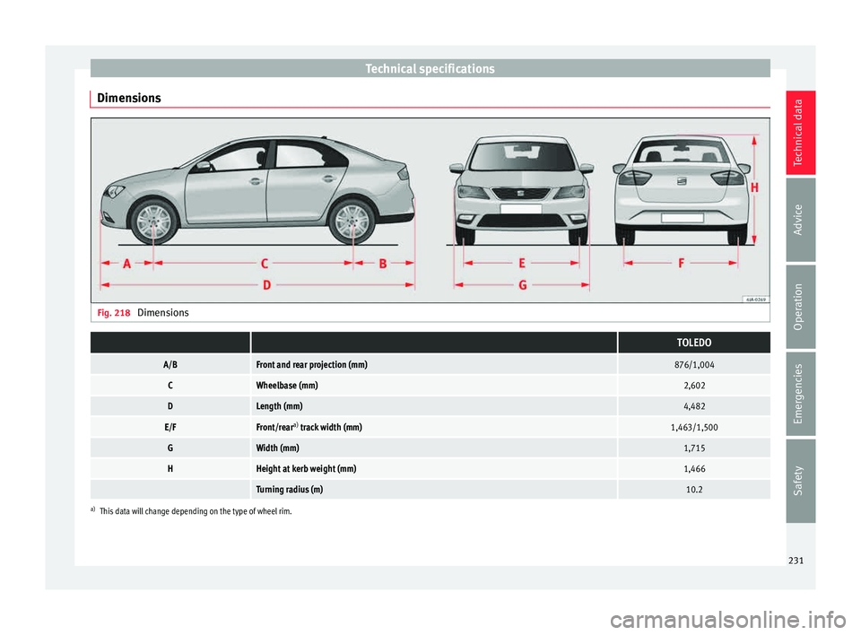 Seat Toledo 2015 Owners Manual Technical specifications
Dimensions Fig. 218
Dimensions TOLEDO
A/BFront and rear projection (mm)876/1,004
CWheelbase (mm)2,602
DLength (mm)4,482
E/FFront/rear a)
track width (mm)1,463/1,500
GWidth Seat Toledo 2015 Owners Manual Technical specifications
Dimensions Fig. 218
Dimensions TOLEDO
A/BFront and rear projection (mm)876/1,004
CWheelbase (mm)2,602
DLength (mm)4,482
E/FFront/rear a)
track width (mm)1,463/1,500
GWidth
