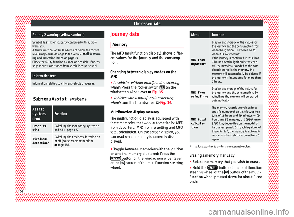 Seat Toledo 2015  Owners manual The essentialsPriority 2 warning (yellow symbols)
Symbol flashing or lit; partly combined with audible
warnings.
A faulty function, or fluids which are below the correct
levels may cause damage to the