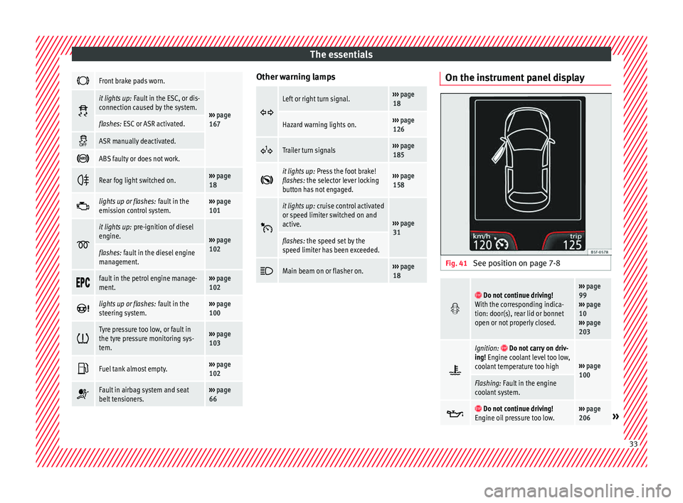 Seat Toledo 2015 Owners manual The essentials
Front brake pads worn.
›››
page
167
it lights up:
Fault in the ESC, or dis-
connection caused by the system.
flashes: ESC or ASR activated.
ASR manually deactivated. Seat Toledo 2015 Owners manual The essentials
Front brake pads worn.
›››
page
167
it lights up:
Fault in the ESC, or dis-
connection caused by the system.
flashes: ESC or ASR activated.
ASR manually deactivated.