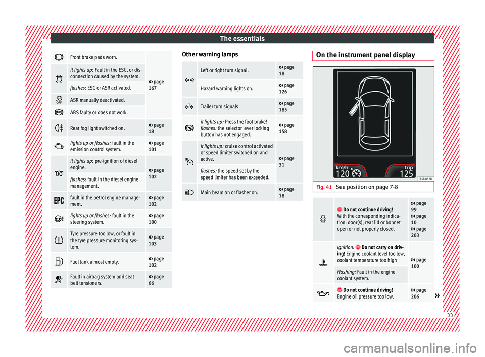 Seat Toledo 2015  Owners manual The essentials
Front brake pads worn.
››› 
page 
167 
it lights up:
 Fault in the ESC, or dis-
connection caused by the system.
flashes: ESC or ASR activated. 
ASR manually deactivated.