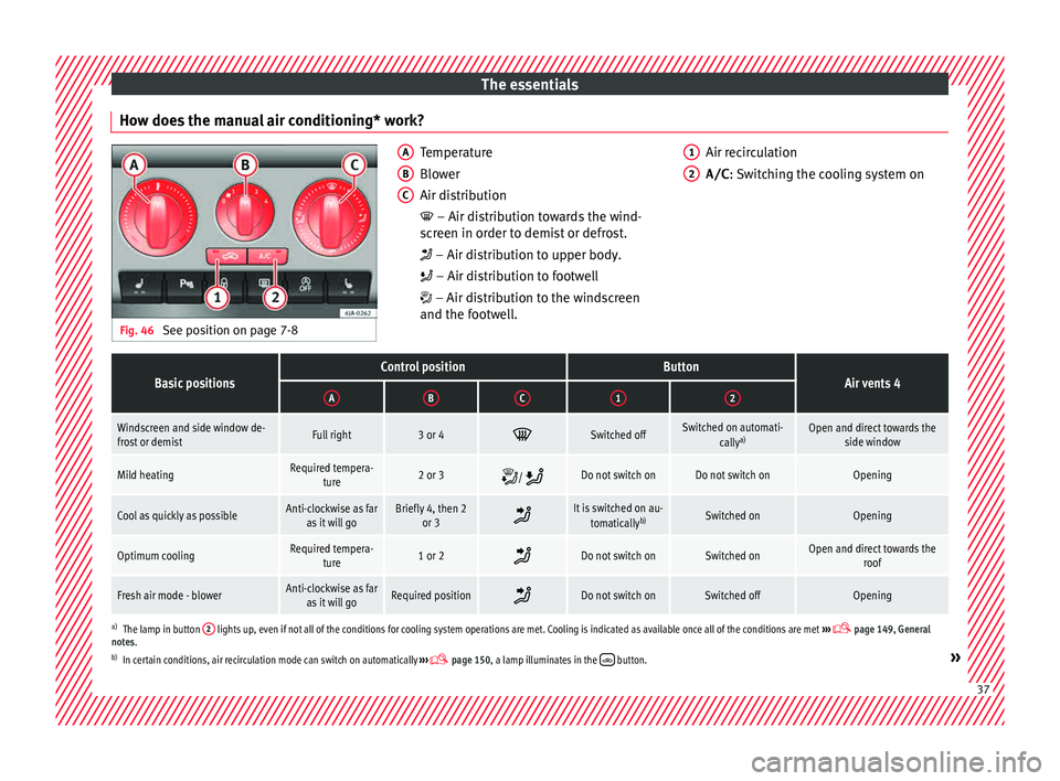 Seat Toledo 2015  Owners manual The essentials
How does the manual air conditioning* work? Fig. 46 
See position on page 7-8 Temperature
Blow
er
Air di
stribution
  – Air distribution towards the wind-
screen in order to demist