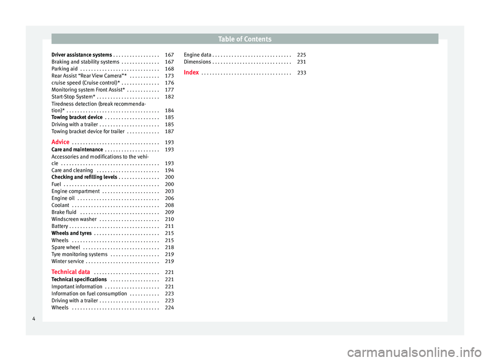 Seat Toledo 2015  Owners manual Table of Contents
Driver assistance systems  . . . . . . . . . . . . . . . . . 167
Braking and stability systems  . . . . . . . . . . . . . . 167
Parking aid  . . . . . . . . . . . . . . . . . . . . .