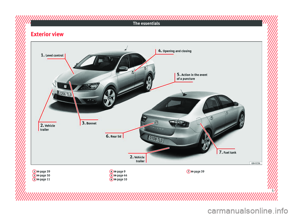Seat Toledo 2015  Owners manual The essentials
Exterior view1  ›››  page 39
2  ›››  page 50
3  ›››  page 11 4
 
›››  page 9
5  ›››  page 44
6  ›››  page 10 7
 
›››  page 39 5  