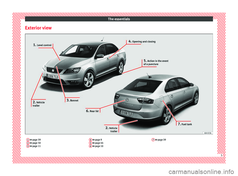 Seat Toledo 2015 Owners manual The essentials
Exterior view1 ››› page 39
2 ››› page 50
3 ››› page 11 4
››› page 9
5 ››› page 44
6 ››› page 10 7
››› page 39 5 Seat Toledo 2015 Owners manual The essentials
Exterior view1 ››› page 39
2 ››› page 50
3 ››› page 11 4
››› page 9
5 ››› page 44
6 ››› page 10 7
››› page 39 5