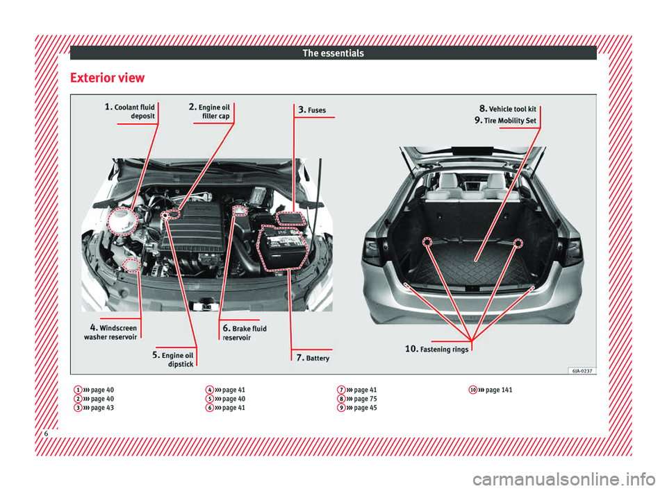 Seat Toledo 2015 Owners manual The essentials
Exterior view1 ››› page 40
2 ››› page 40
3 ››› page 43 4
››› page 41
5 ››› page 40
6 ››› page 41 7
››› page 41
8 ››› pa Seat Toledo 2015 Owners manual The essentials
Exterior view1 ››› page 40
2 ››› page 40
3 ››› page 43 4
››› page 41
5 ››› page 40
6 ››› page 41 7
››› page 41
8 ››› pa