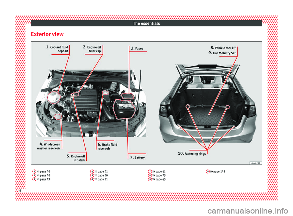 Seat Toledo 2015  Owners manual The essentials
Exterior view1  ›››  page 40
2  ›››  page 40
3  ›››  page 43 4
 
›››  page 41
5  ›››  page 40
6  ›››  page 41 7
 
›››  page 41
8  ›››  pa