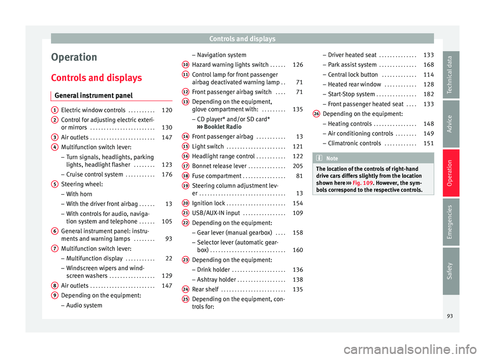 Seat Toledo 2015  Owners manual Controls and displays
Operation
C ontr
o
ls and displays
General instrument panel Electric window controls
 . . . . . . . . . .120
Control for adjusting electric exteri-
or mirror s . . . . . . . . . 
