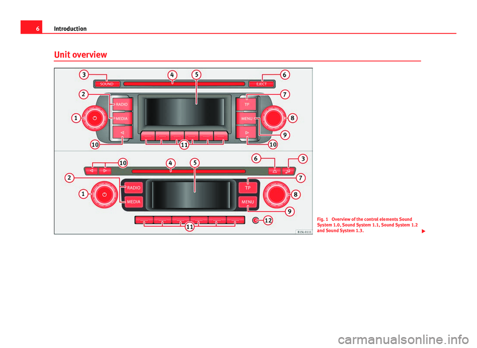 Seat Toledo 2014  SOUND SYSTEM 1.X 6Introduction
Unit overview
Fig. 1  Overview of the control elements Sound
System 1.0, Sound System 1.1, Sound System 1.2
and Sound System 1.3.
 