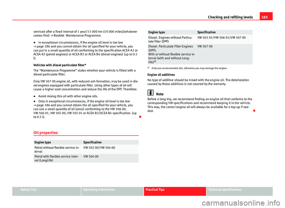 Seat Toledo 2013  Owners manual 185
Checking and refilling levels
serviced after a fixed interval of 1 year/15 000 km (10 000 miles)(whatever
comes first)  ⇒ Booklet  Maintenance Programme.
● In exceptional circumstances, if t