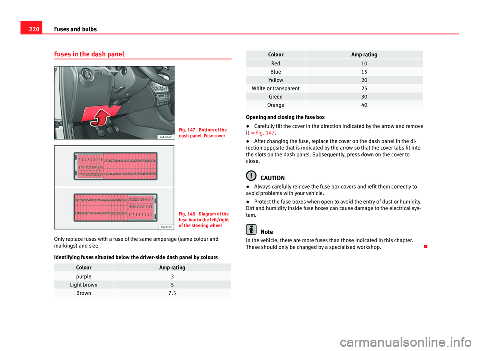 Seat Toledo 2013 Owners manual 220Fuses and bulbs
Fuses in the dash panel
Fig. 147 Bottom of the
dash panel. Fuse cover
Fig. 148 Diagram of the
fuse box to the left/right
of the steering wheel
Only replace fuses with a fuse of th Seat Toledo 2013 Owners manual 220Fuses and bulbs
Fuses in the dash panel
Fig. 147 Bottom of the
dash panel. Fuse cover
Fig. 148 Diagram of the
fuse box to the left/right
of the steering wheel
Only replace fuses with a fuse of th