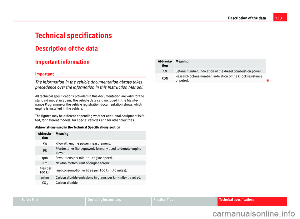 Seat Toledo 2013  Owners manual 233
Description of the data
Technical specifications Description of the data
Important information
Important
The information in the vehicle documentation always takes
precedence over the information i