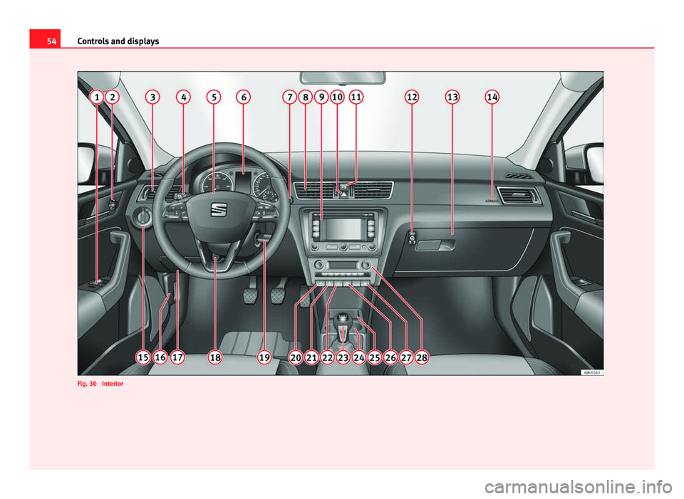 Seat Toledo 2013 Workshop Manual 54Controls and displays
Fig. 30 Interior Seat Toledo 2013 Workshop Manual 54Controls and displays
Fig. 30 Interior