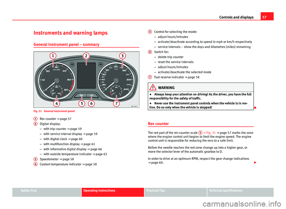 Seat Toledo 2013  Owners manual 57
Controls and displays
Instruments and warning lamps
General instrument panel – summary
Fig. 31  General instrument panel Rev counter  ⇒ page 57
Digital display:
– with trip counter 
⇒ p