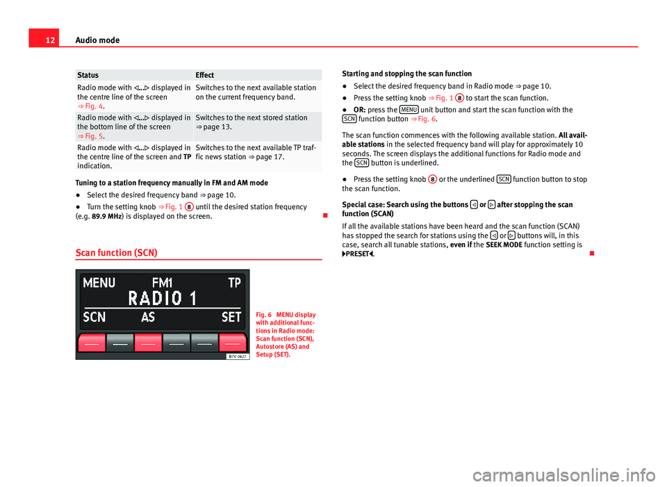 Seat Toledo 2013  SOUND SYSTEM 1.X 12Audio modeStatusEffectRadio mode with ... displayed inthe centre line of the screen⇒ Fig. 4.
Switches to the next available stationon the current frequency band.Radio mode with ... d