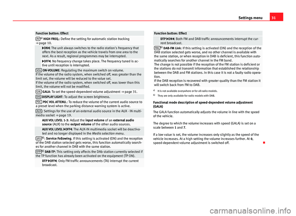 Seat Toledo 2013  SOUND SYSTEM 1.X 31Settings menuFunction button: EffectAVa) HIGH FREQ.: Define the setting for automatic station tracking⇒ page 10. 
ON: The unit always switches to the radio station's frequency thatoffe