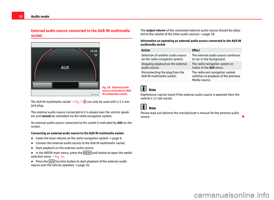 Seat Toledo 2013  MEDIA SYSTEM 2.2 32Audio mode
External audio source connected to the AUX-IN multimedia
socket
Fig. 28  External audio
source connected to AUX
IN multimedia socket.
The AUX-IN multimedia socket  ⇒ Fig. 1  9
 can on