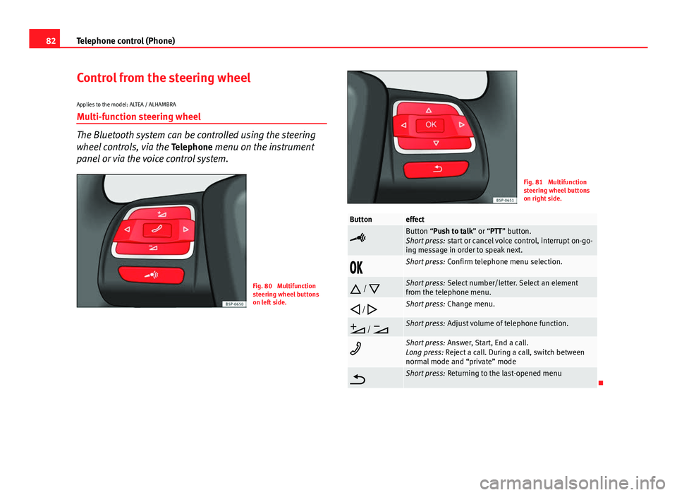 Seat Toledo 2013 MEDIA SYSTEM 2.2 82Telephone control (Phone)
Control from the steering wheel
Applies to the model: ALTEA / ALHAMBRA
Multi-function steering wheel
The Bluetooth system can be controlled using the steering
wheel control Seat Toledo 2013 MEDIA SYSTEM 2.2 82Telephone control (Phone)
Control from the steering wheel
Applies to the model: ALTEA / ALHAMBRA
Multi-function steering wheel
The Bluetooth system can be controlled using the steering
wheel control