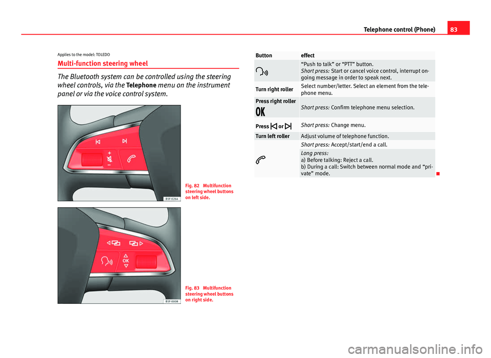 Seat Toledo 2013 MEDIA SYSTEM 2.2 83
Telephone control (Phone)
Applies to the model: TOLEDO
Multi-function steering wheel
The Bluetooth system can be controlled using the steering
wheel controls, via the Telephone menu on the instrum Seat Toledo 2013 MEDIA SYSTEM 2.2 83
Telephone control (Phone)
Applies to the model: TOLEDO
Multi-function steering wheel
The Bluetooth system can be controlled using the steering
wheel controls, via the Telephone menu on the instrum