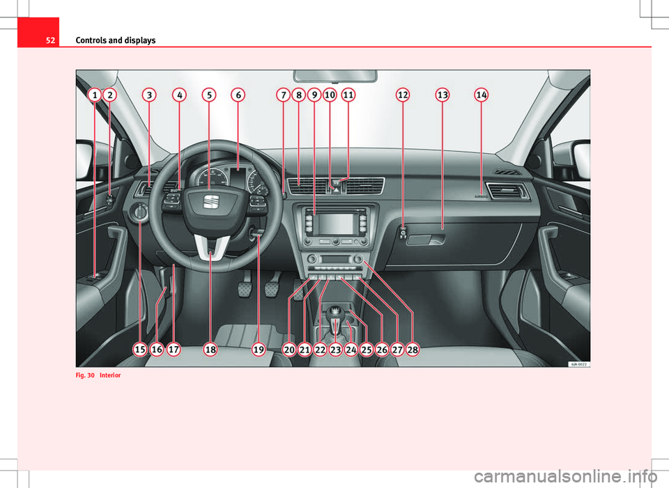 Seat Toledo 2012 Workshop Manual 52Controls and displays
Fig. 30  Interior 