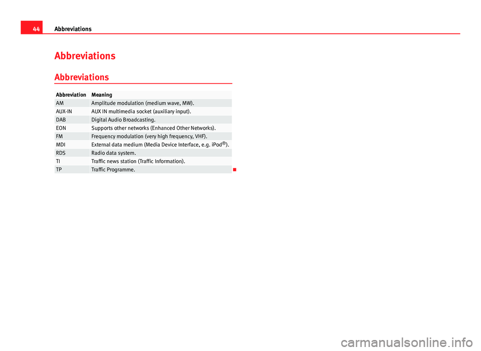 Seat Toledo 2012  SOUND SYSTEM 2.0 44Abbreviations
Abbreviations
Abbreviations
AbbreviationMeaningAMAmplitude modulation (medium wave, MW).AUX-INAUX IN multimedia socket (auxiliary input).DABDigital Audio Broadcasting.EONSupports other