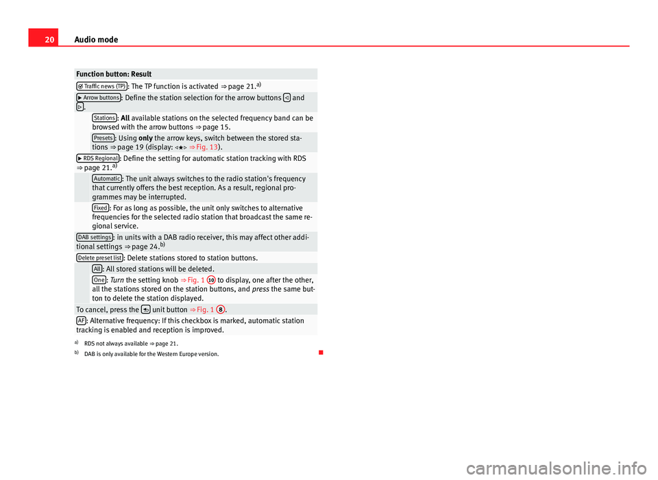 Seat Toledo 2012  MEDIA SYSTEM 2.2 20Audio mode
Function button: Result Traffic news (TP): The TP function is activated  ⇒ page 21. a) Arrow buttons: Define the station selection for the arrow buttons 
 and
.
 
Stations