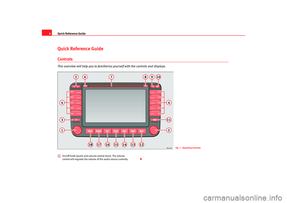 Seat Toledo 2006  RADIO-NAVIGATION MFD2 Quick Reference Guide
4Quick Reference GuideControlsThis overview will help you to familiaris e yourself with the controls and displays.
On/off knob (push) and volume control (turn). The volume 
contr