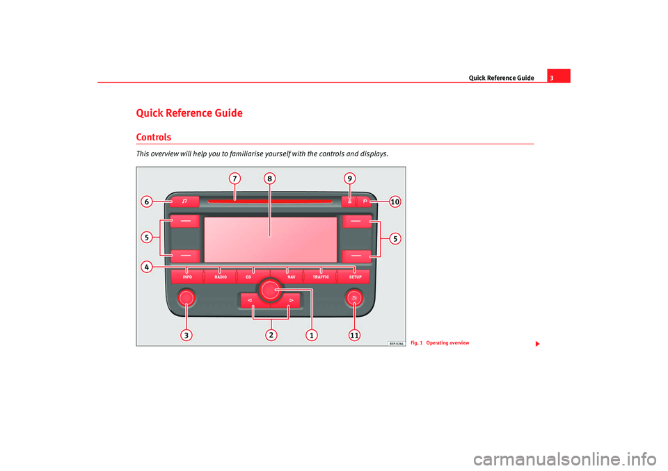 Seat Toledo 2006 RADIO-NAVIGATION 300 MP3 Quick Reference Guide3
Quick Reference GuideControlsThis overview will help you to familiarise yourself with the controls and displays.
Fig. 1 Operating overview
RNS MP3_ingles Seite 3 Mittwoch, 10 Seat Toledo 2006 RADIO-NAVIGATION 300 MP3 Quick Reference Guide3
Quick Reference GuideControlsThis overview will help you to familiarise yourself with the controls and displays.
Fig. 1 Operating overview
RNS MP3_ingles Seite 3 Mittwoch, 10