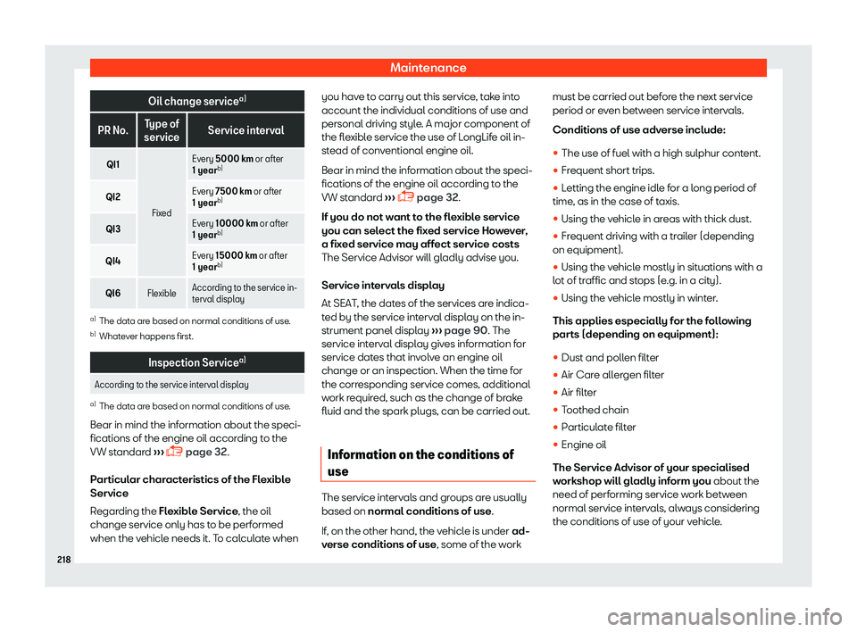 Seat Mii 2018  Owners manual Maintenance
Oil change service
a)
PR No. Type of
service Service interval
QI1
FixedEvery 5000 km or after
1 year b)
QI2 Every 
7500 km or after
1 year b)
QI3 Ev
ery 

10000 km or after
1 year b)
QI4 E