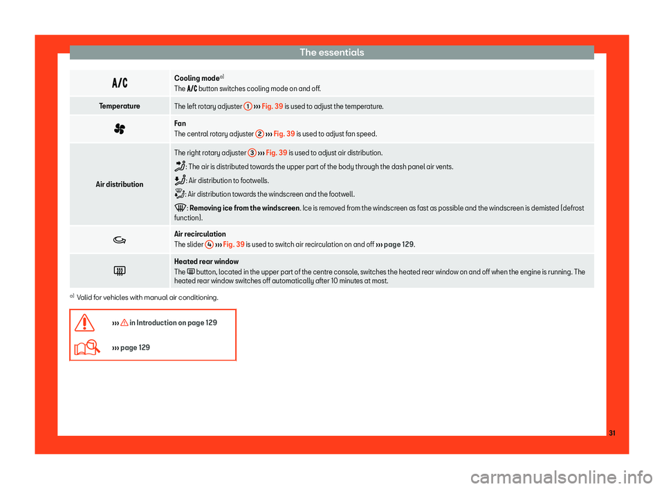 Seat Mii 2018 Owners Guide The essentials
���
Cooling mode
a)
The ��� butt on s
witches cooling mode on and off.
Temperature The left rotary adjuster 1  
