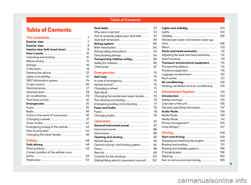 Seat Mii 2018  Owners manual Table of Contents
Table of Contents The essential s
 . . . . . . . . . . . . . . . . . . . . . . . . . .
7
Exterior view . . . . . . . . . . . . . . . . . . . . . . . . . . . . . . . 7
Exterior view .